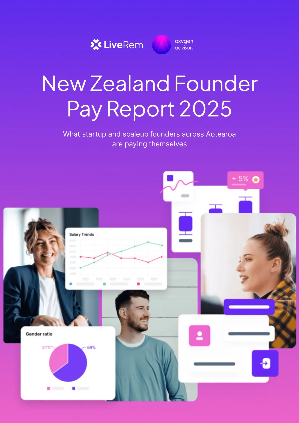 Cover of the NZ Founder Pay Report 2025 by LiveRem and Oxygen Advisors